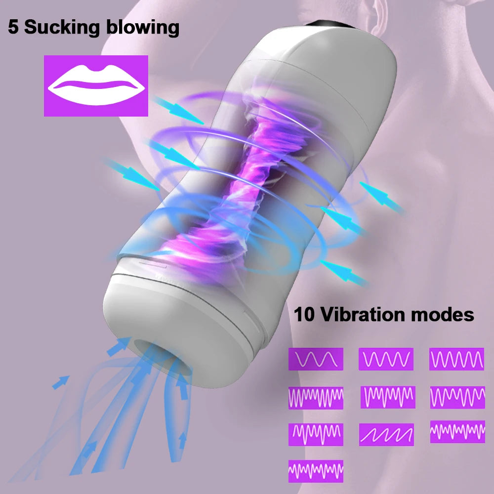 Blowjob Masturbation Toy